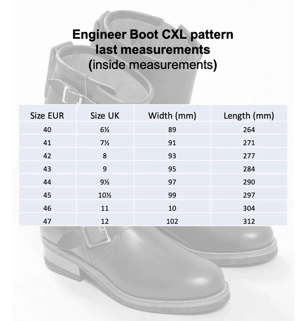 John Lofgren Wabash Engineer Boots | Shinki Hikaku Horsebutt Burgundy