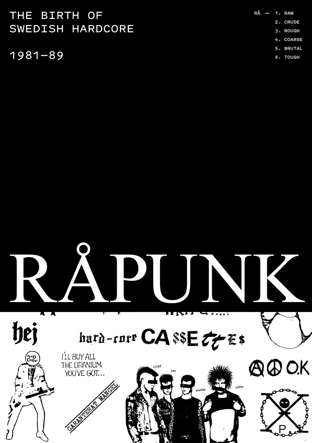 RÅPUNK : The birth of Swedish hardcore 1981-89