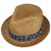 Stetson---Wheaty-Player-Straw-Hat---Nature12